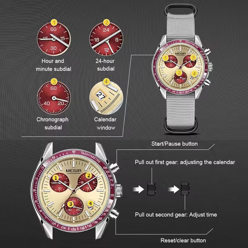 MEGIR 2247 Men's Luxury Quartz - Canvas Strap Watch avaliação e preço