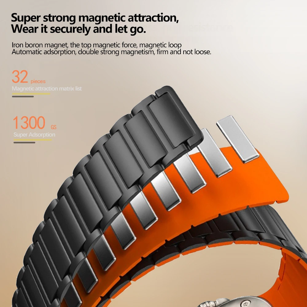 Magnetic sports band for Apple - Milanese Loop Magnetic avaliação e preço